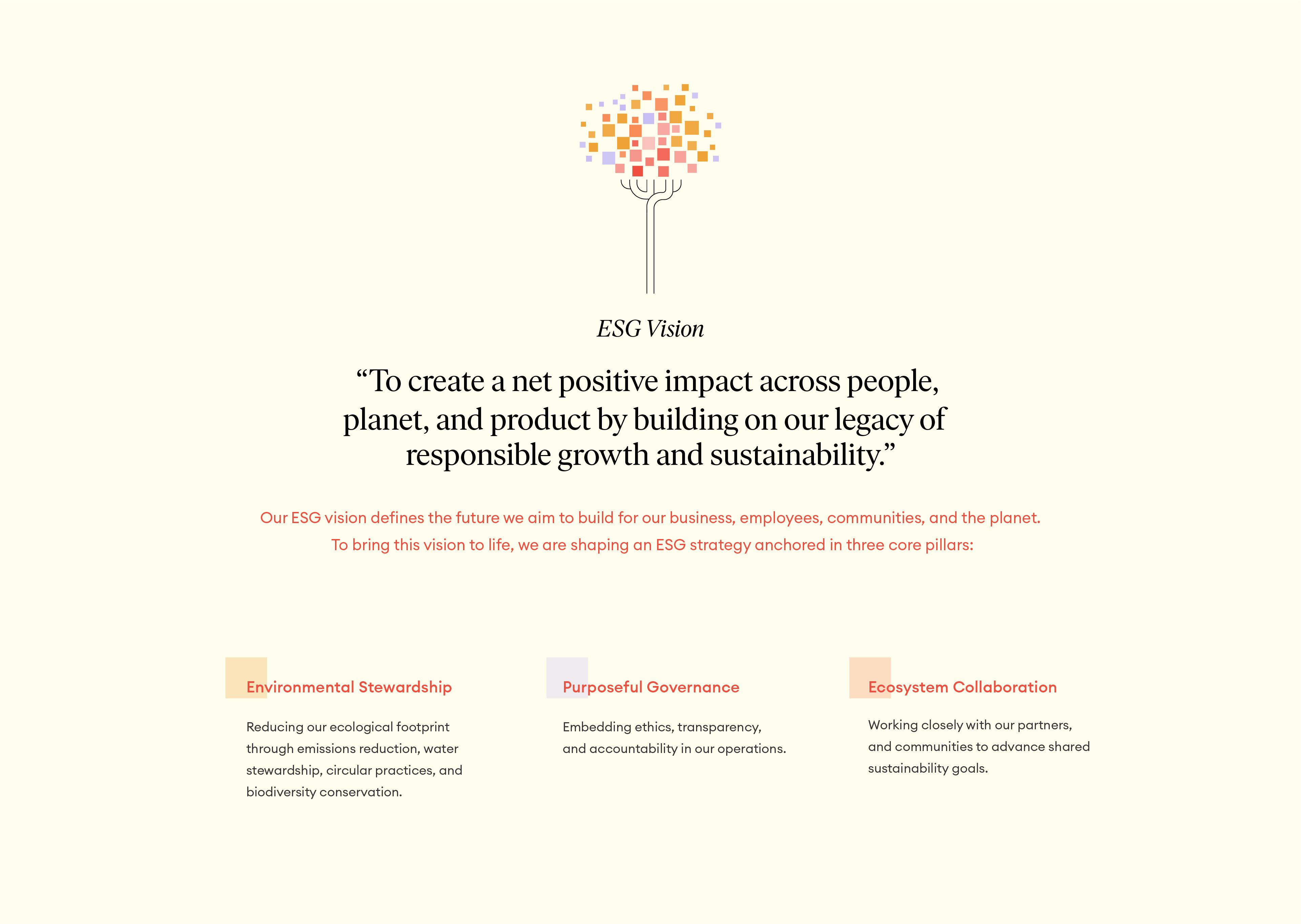 ESG Vision - Matrix Pharma Corp